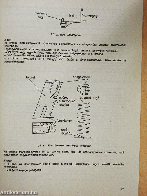 Amit a fegyverismereti vizsgán tudni kell