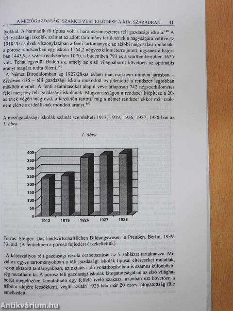 Gazdaképzési rendszerek (dedikált példány)