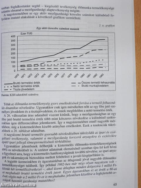 A magyar agrárgazdaság az ezredfordulón (dedikált példány)