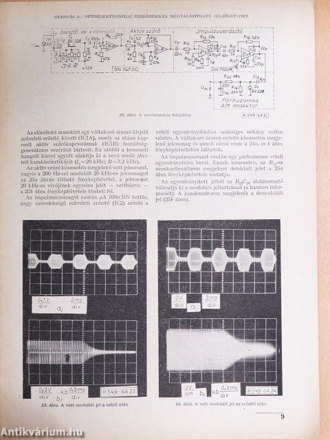 Híradástechnika 1978. január