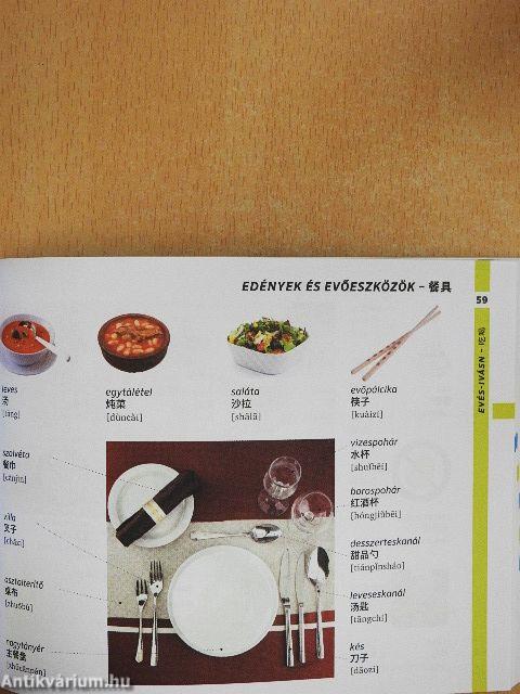 PONS Képes szótár - Kínai-Magyar