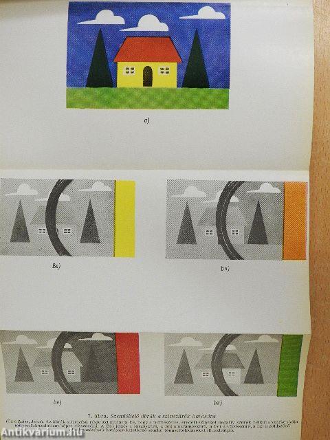 Negatívtechnika amatőröknek