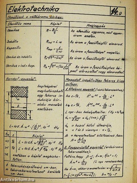 Műszaki táblázatok és képletek