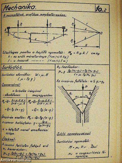 Műszaki táblázatok és képletek