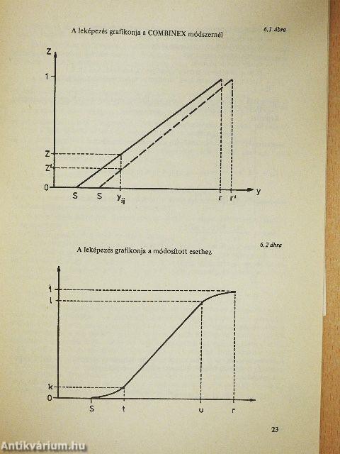 Többkritériumos döntési eljárások