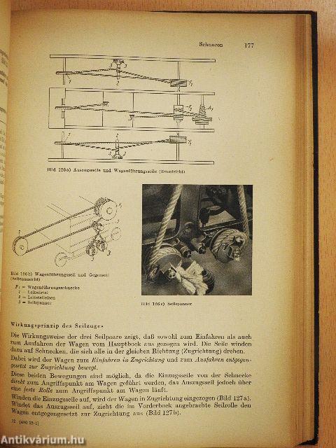 Technologie Streichgarn- und Vigognespinner