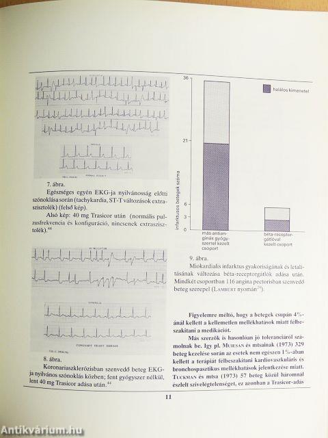 Trasicor 80 kardioprotektiv antihipertenzivum