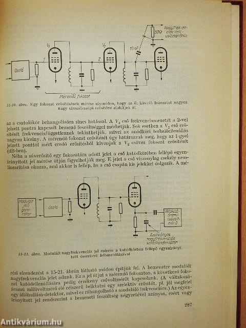 Erősítő áramkörök