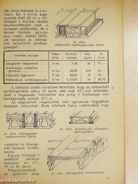 Építészeti alapismeretek