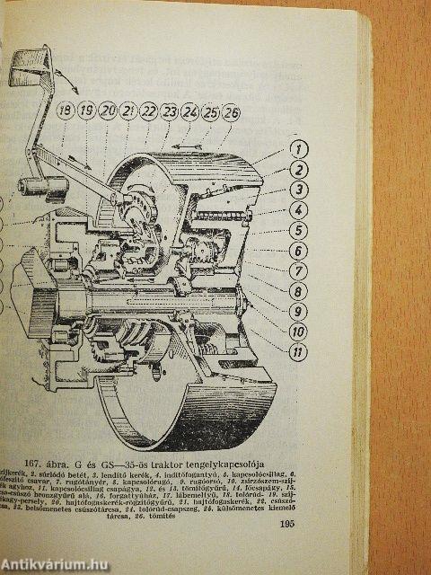 Mezőgazdasági vontatóvezetők tankönyve 2.