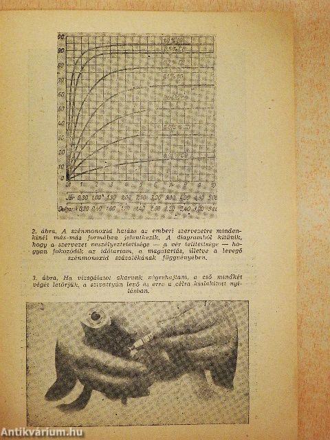 Gázmentők kézikönyve 1968. év