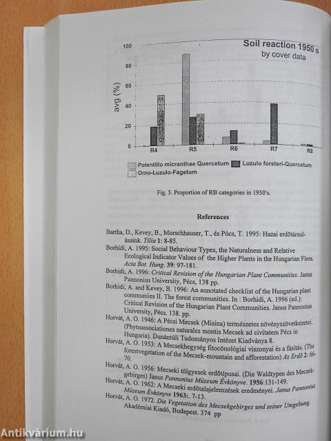 Adolf Olivér Horvát Doctor academiae