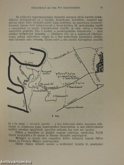 A hódmezővásárhelyi városi múzeum régészeti osztályának 1934. évi ásatásai
