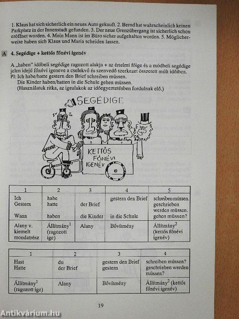 Was? Wann? Womit? Wozu?