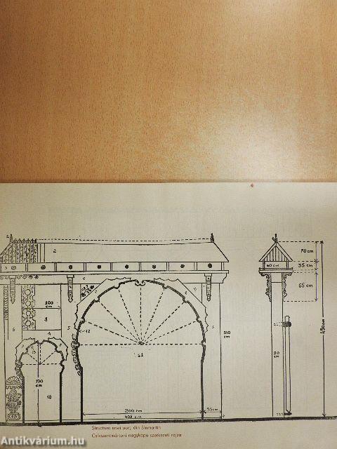 Porti si garduri in judetul Harghita