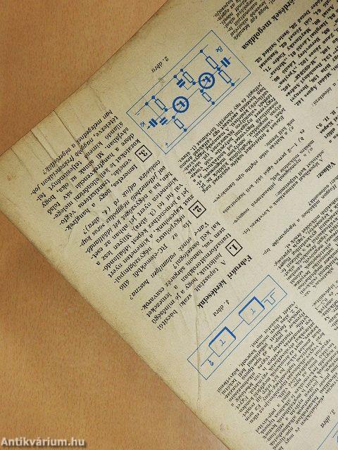 Rádiótechnika 1968. (nem teljes évfolyam)