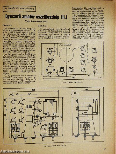 Rádiótechnika 1968. (nem teljes évfolyam)