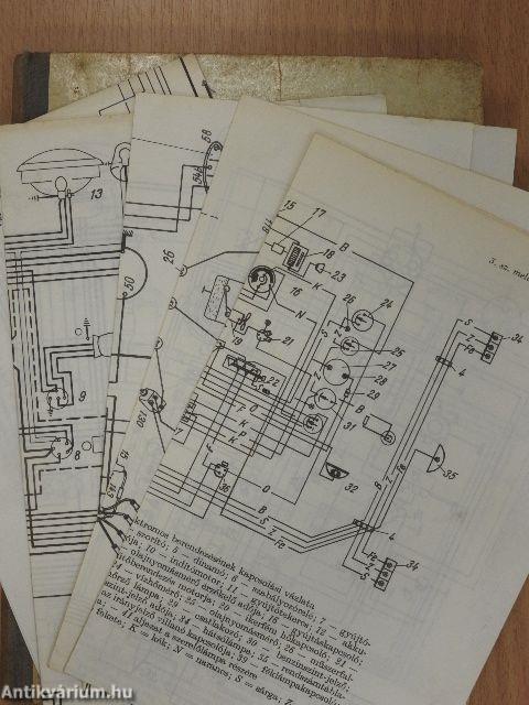 Személygépkocsik elektromos berendezései