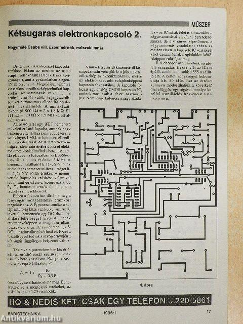 Rádiótechnika 1996. (nem teljes évfolyam)