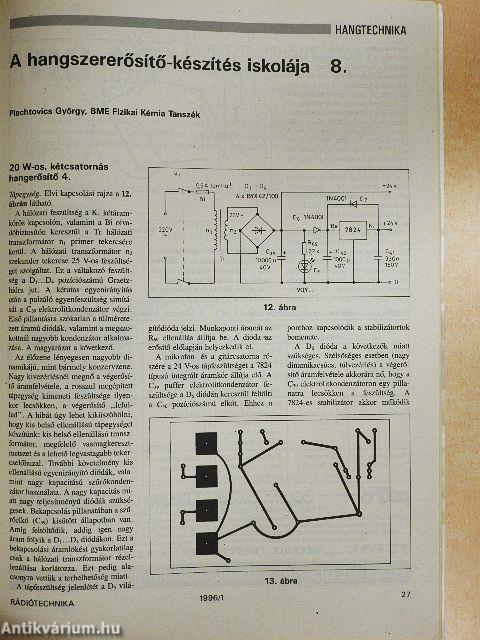 Rádiótechnika 1996. (nem teljes évfolyam)