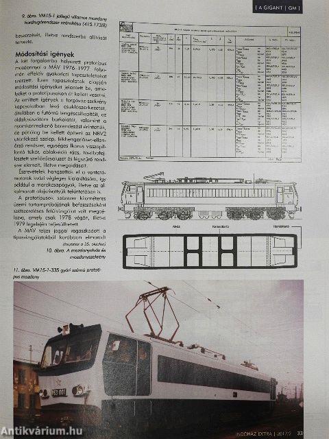 Indóház Extra 2017/2