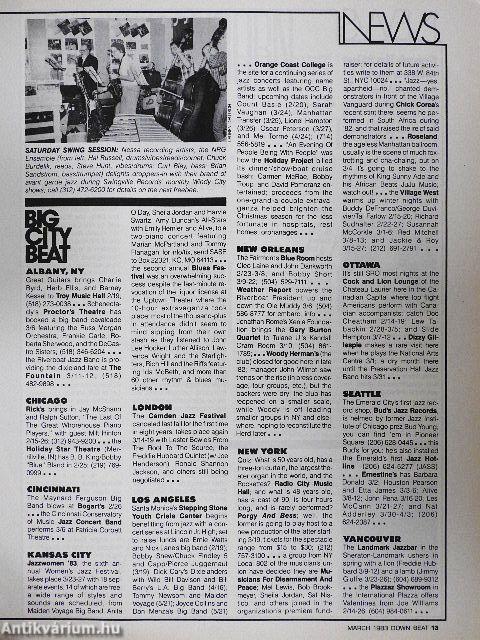DownBeat March 1983