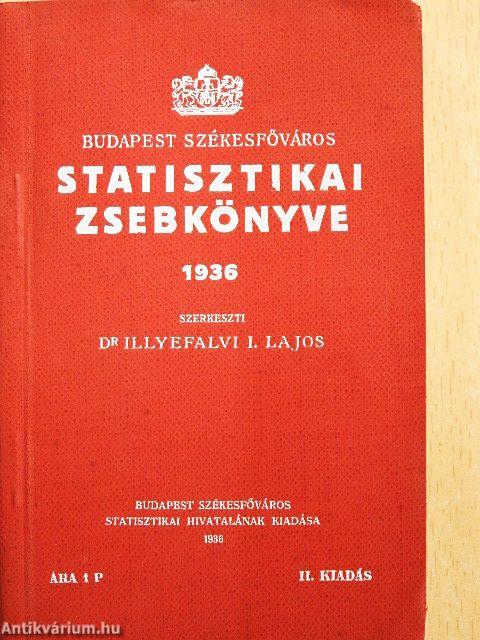 Budapest Székesfőváros Statisztikai Zsebkönyve 1936.