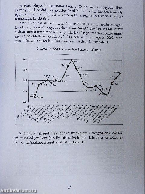 Elzálogosított jövő