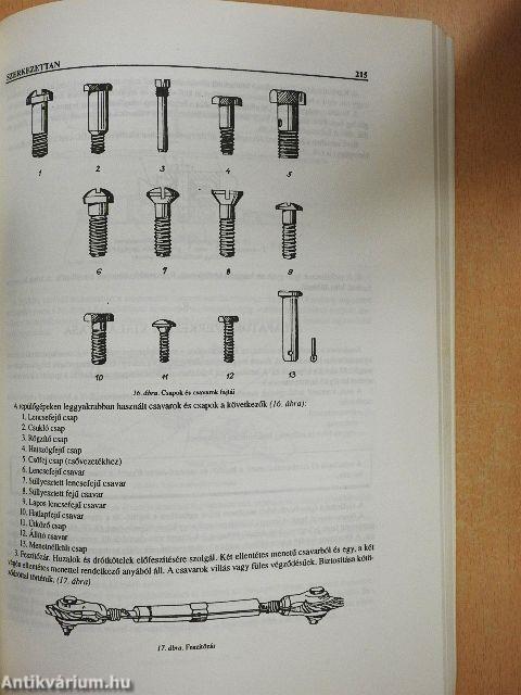 Kézikönyv repülőknek