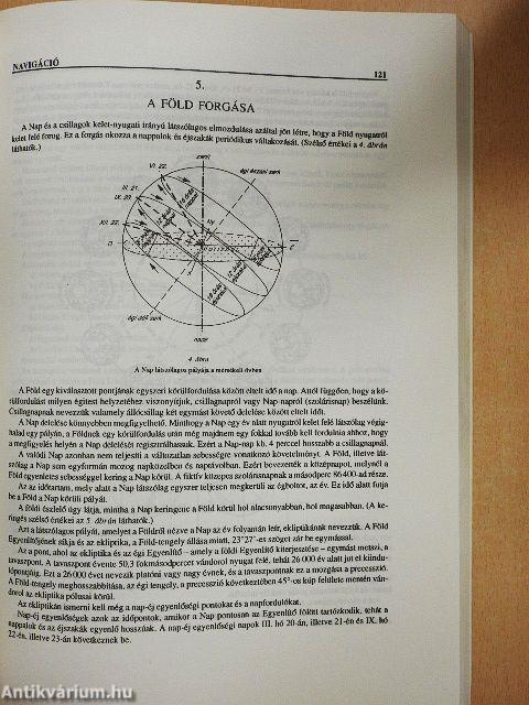 Kézikönyv repülőknek