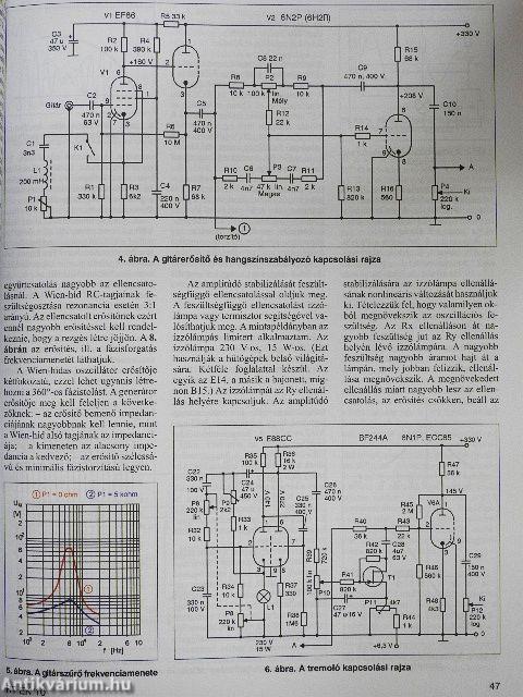 A Rádiótechnika évkönyve 2010