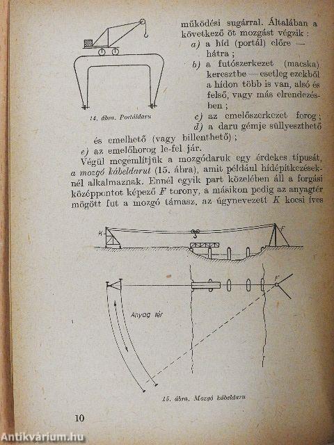 Távirányítású emelődaru modell