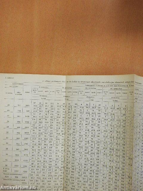 A magyartarka fajta tenyészértékének és tejtermelési képességének vizsgálata