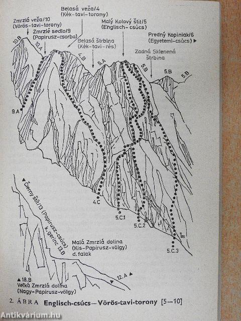 A Magas-Tátra hegyvilága 2.