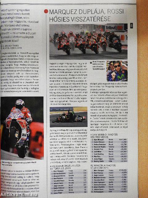 Autósport és Formula 2017. október