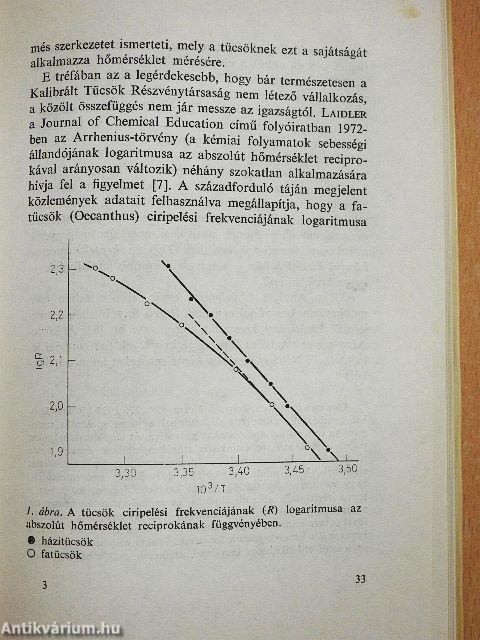 Tudomány-áltudomány