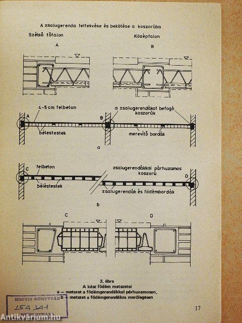 Födém "Fert" elemekből