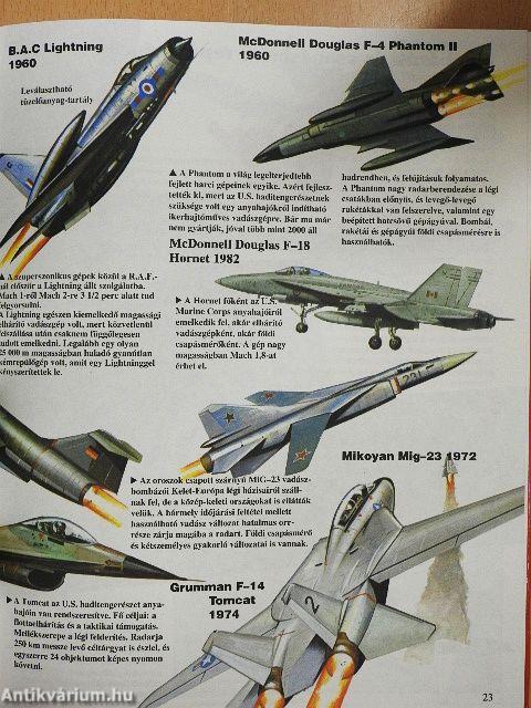 A technika nagy enciklopédiája