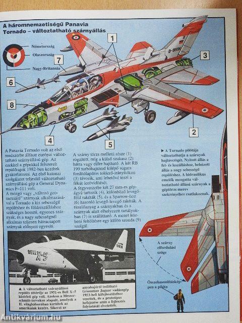 A technika nagy enciklopédiája