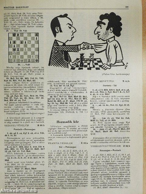 Magyar Sakkélet 1976. (nem teljes évfolyam)