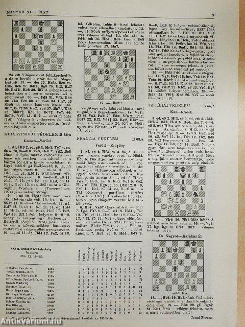 Magyar Sakkélet 1976. (nem teljes évfolyam)