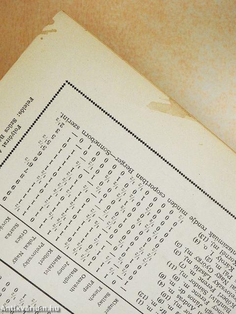 Magyar sakkélet 1958/1-12.