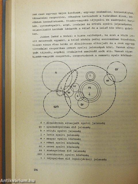 A magyar nyelv rétegződése I.