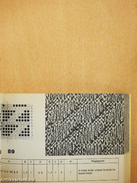 Mintagyűjtemény kézikötéshez