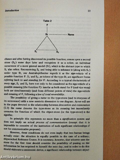 A Theory of Semiotics