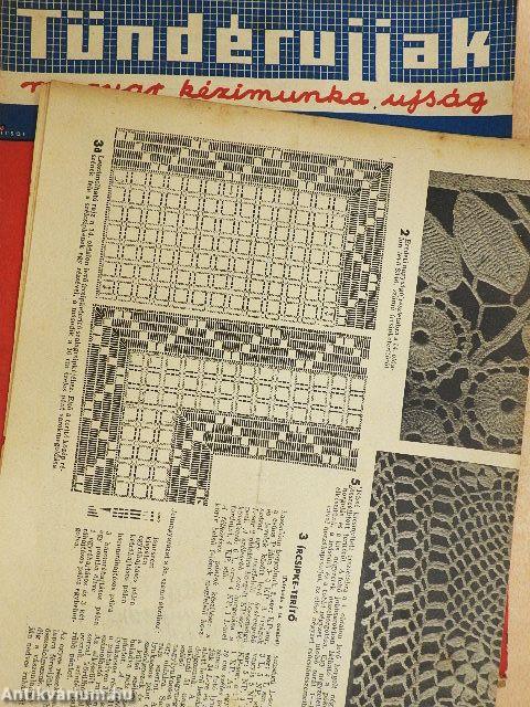 Tündérujjak 1940. április