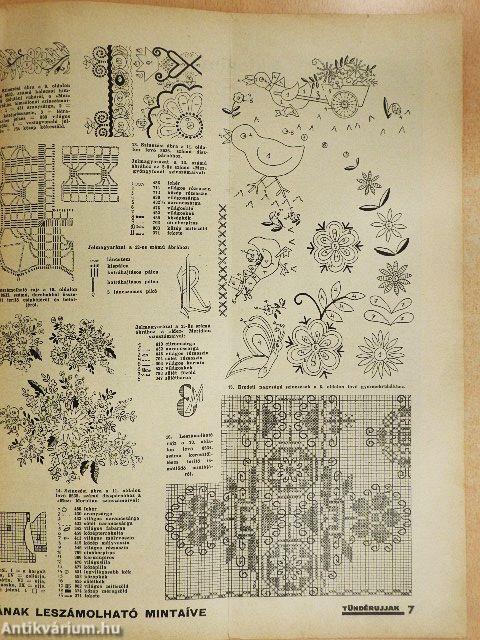 Tündérujjak 1941. június