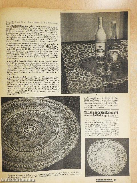 Tündérujjak 1941. április