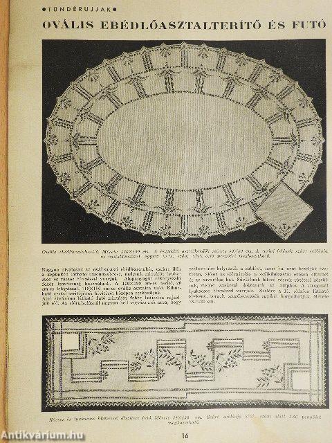 Tündérujjak 1933. július