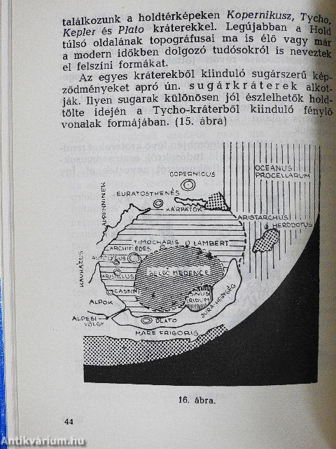 Otthonunk a naprendszer